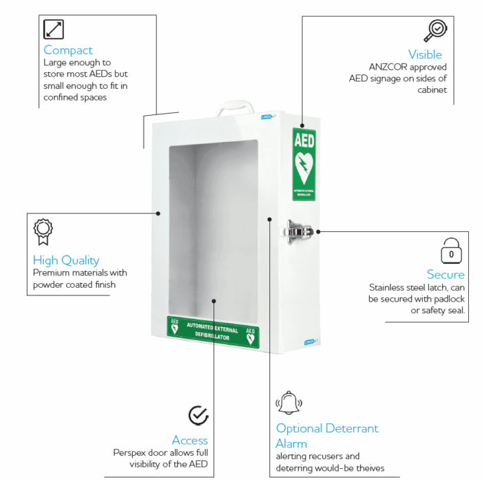 Aero Health Standard AED Cabinet with Alarm & Lock